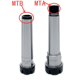 MT1 MT2 MT3 MT4 MTA1 MTA2 MTA3 mta4 Morse ojnice ER11/ER16/ER20/ER25/ER32/ER40 kleština držák, CNC držák nástrojů