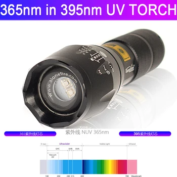 UV365+fialové světlo 395NM high-power bankovek inspekční lampa fluorescenční světlo scorpion silné světlo svítilna